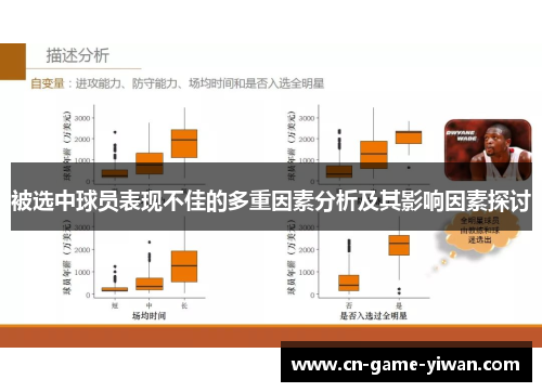 被选中球员表现不佳的多重因素分析及其影响因素探讨