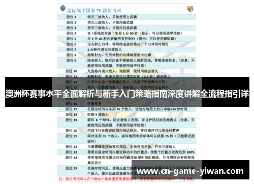 澳洲杯赛事水平全面解析与新手入门策略指南深度讲解全流程指引详 澳洲杯赛事水平全面解析与新手入门策略指南深度讲解全流程指引详