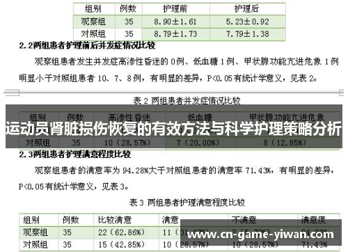 运动员肾脏损伤恢复的有效方法与科学护理策略分析 运动员肾脏损伤恢复的有效方法与科学护理策略分析