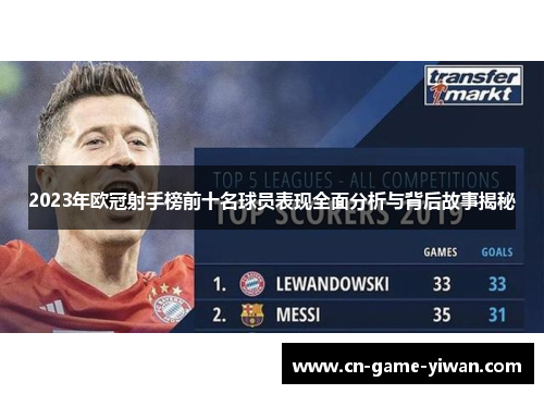 2023年欧冠射手榜前十名球员表现全面分析与背后故事揭秘 2023年欧冠射手榜前十名球员表现全面分析与背后故事揭秘