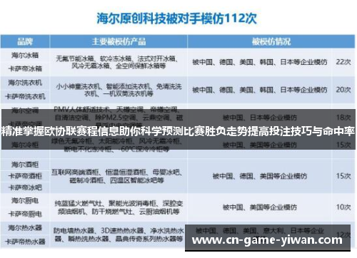 精准掌握欧协联赛程信息助你科学预测比赛胜负走势提高投注技巧与命中率